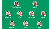 Prakiraan Starting XI Timnas Indonesia. (Bola.com/Dok.Fotmob).