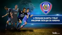 4 Pemain Kartu Truf Milomir Seslija di Arema Cronus
