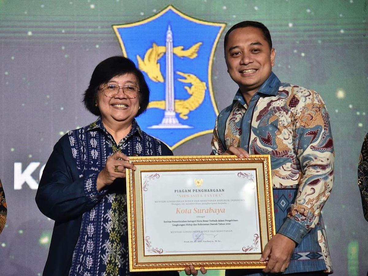 Perjalanan Karier