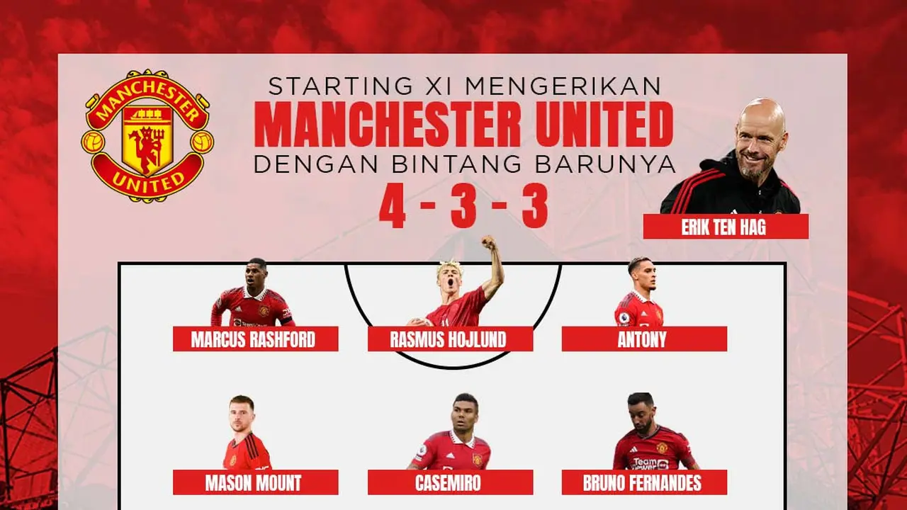 Manchester United - Gambaran Starting XI Mengerikan MU dengan Barisan Bintang Barunya