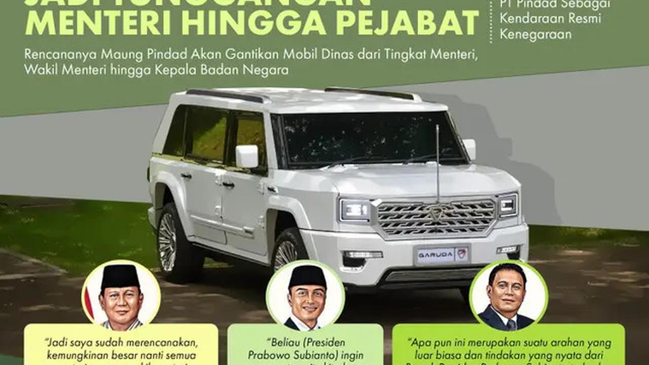 Toyota Aqua Facelift 2025 Tampil Mirip Prius, Rilis Bulan Ini