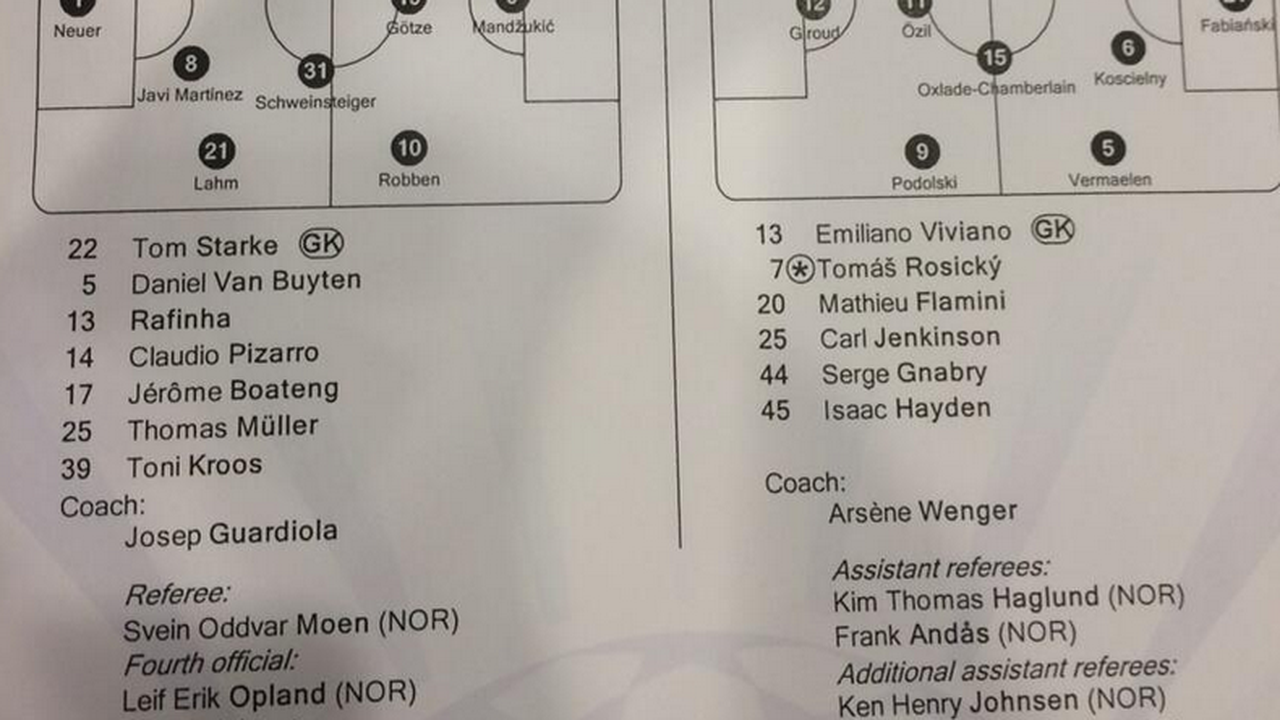 Line up Bayern Muenchen vs Arsenal