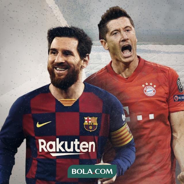 Lionel Messi vs Robert Lewandowski