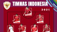 Timnas Indonesia - Starting XI yang Bisa Bawa Timnas Indonesia U-23 ke Final Piala Asia U-23 meski Minus Rafael Struick (Bola.com/Adreanus Titus)