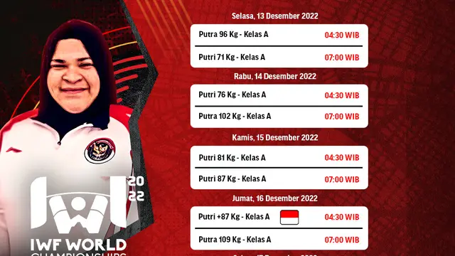 Jadwal dan Link Streaming Kejuaraan Angkat Besi Dunia 2022, 13-17 Desember 2022