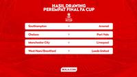 Hasil Drawing Perempat Final Piala FA: Manchester City Vs Liverpool Jadi Big Match, Chelsea dan Arsenal Dapat Lawan Lebih Ringan