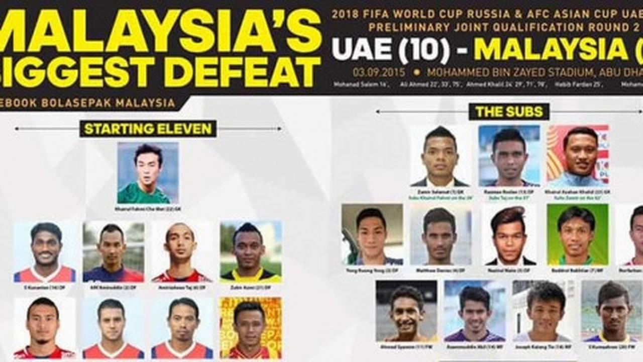 Dollah Salleh: Kami Beri Gol Mudah bagi UEA