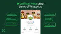 WhatsApp Bisnis Verifikasi Meta Resmi Hadir di Indonesia. (Doc: WhatsApp)