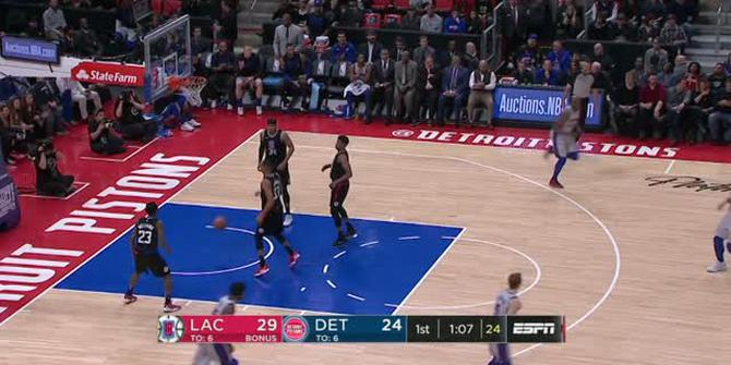 VIDEO : GAME RECAP NBA 2017-2018, Clippers 108 vs Pistons 95