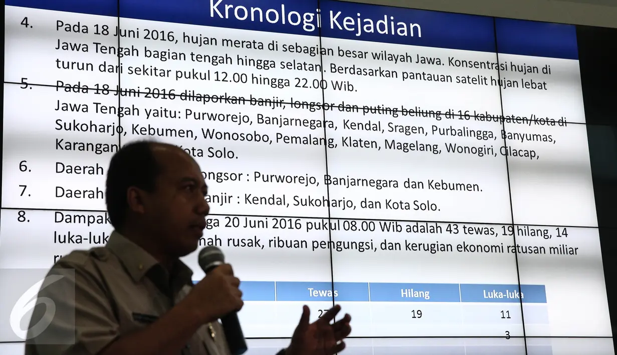 Kepala Pusat Data dan Informasi BNPB, Sutopo Purwo Nugroho memberikan keterangan soal banjir dan longsor yang melanda daerah di Jawa Tengah, Gedung BNPB, Jakarta, Senin (20/6/2016). (Liputan6.com/Faizal Fanani)