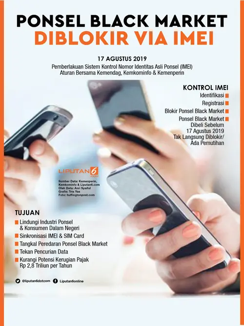 Infografis Ponsel Black Market Diblokir via IMEI