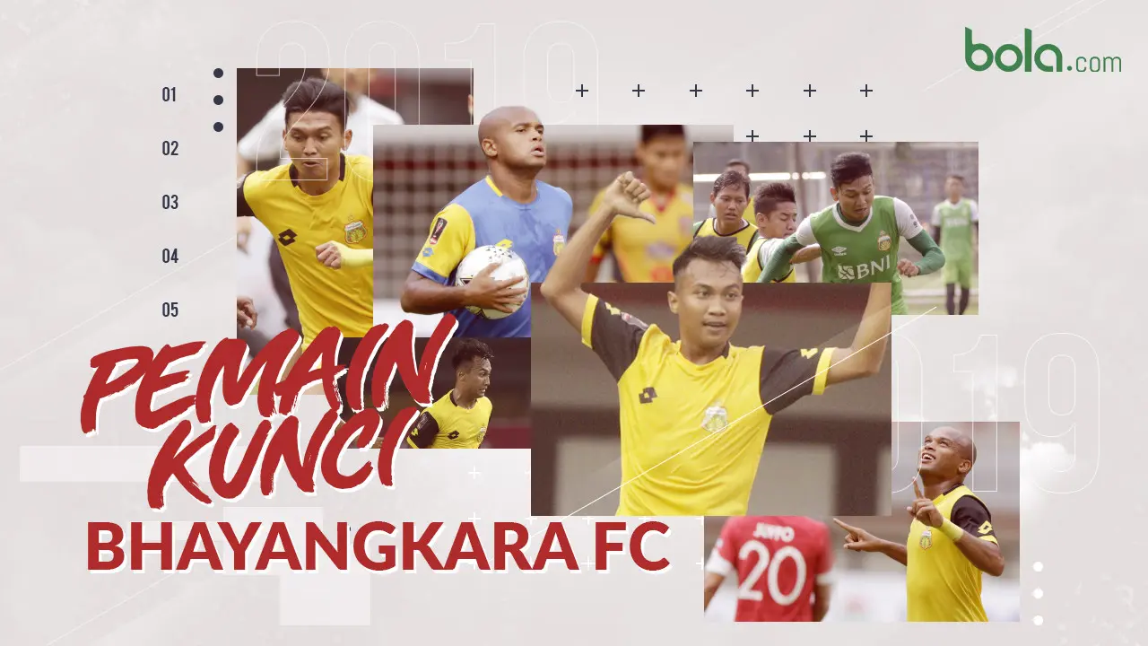 Pemain Kunci Bhayangkara FC