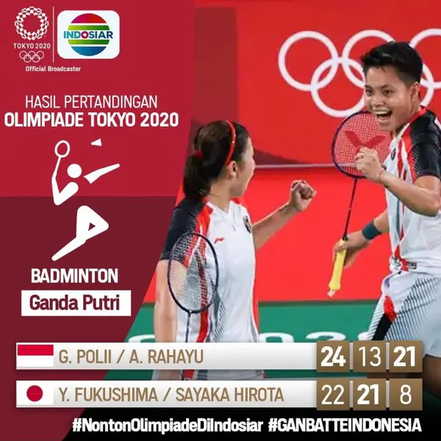 Hasil Indosiar