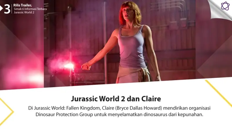 Rilis Trailer, Simak 6 Informasi Terbaru Jurassic World 2. (Digital Imaging: Nurman Abdul Hakim/Bintang.com)