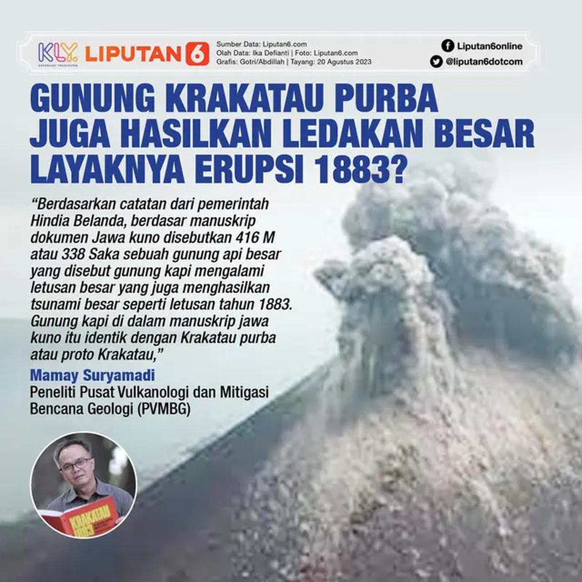 Terungkap, Dinosaurus Ada yang Bisa Terbang seperti Ayam!