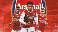 Arsenal - Houssem Aouar, Philippe Coutinho, James Maddison (Bola.com/Adreanus Titus)