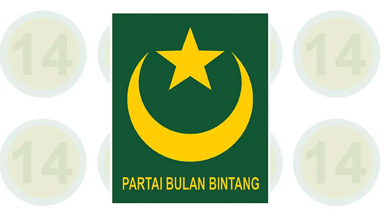 Profil PBB 