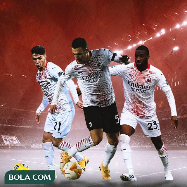 AC Milan - Brahim Diaz, Diogo Dalot, Fikayo Tomori
