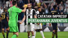 Berita video motion grafis tentang catatan impresif Gianluigi Buffon dan pertahanan Juventus di Liga Champions 2016-2017.