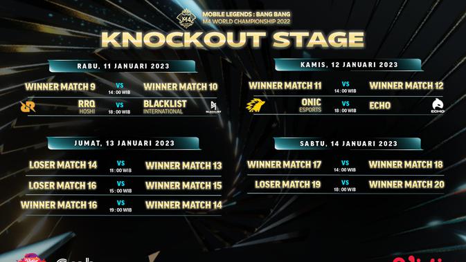 Jadwal dan Live Streaming M4 World Championship Knockout Stage di Vidio, 11-14 Januari 2023. (Sumber : dok. vidio.com)