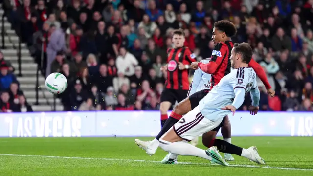 Bournemouth Vs Aston Villa