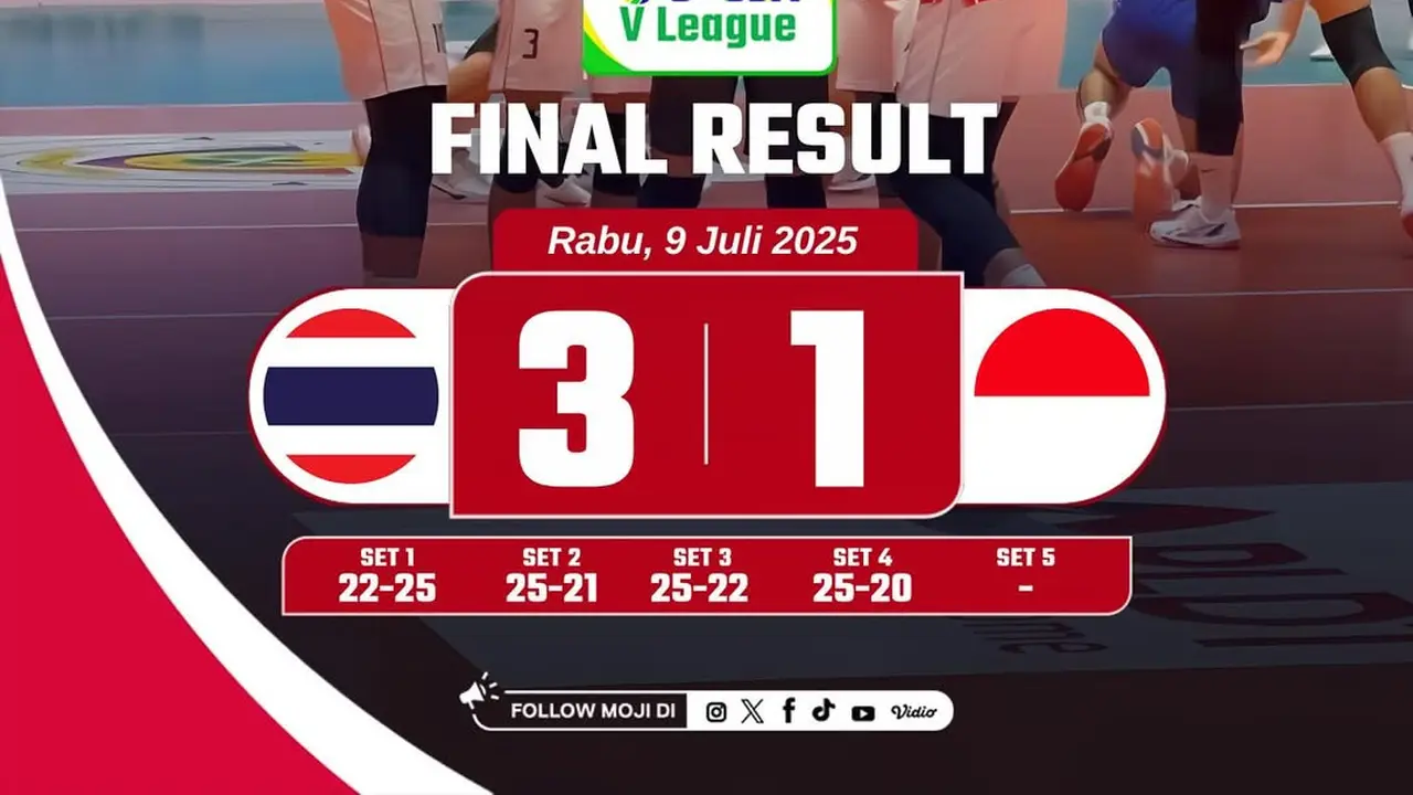 Timnas Voli Putra Indonesia - SEA V League 2025 - Bola Voli