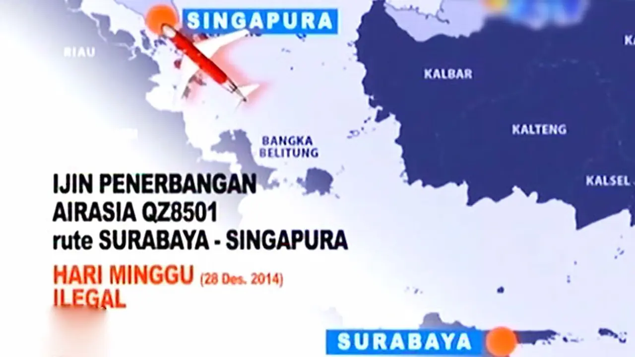 (Lip6 Siang) Izin-AirAsia