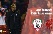 Data dan fakta Liga Europa: Rubin Kazan vs Liverpool