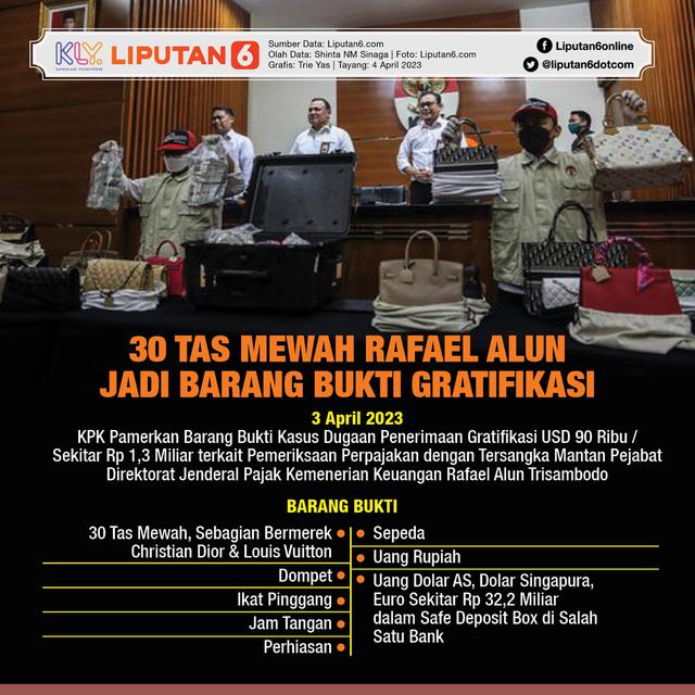Infografis 30 Tas Mewah Jadi Barang Bukti Gratifikasi Rafael Alun