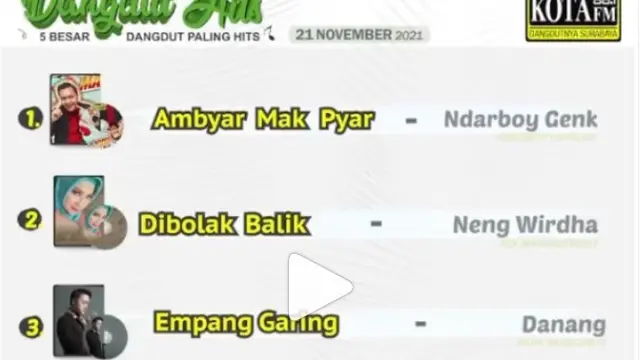 5 lagu dangdut paling hits, salah satunya milik Neng Wirdha yang berjudul Dibolak Balik (https://www.instagram.com/p/CWiqKxrJ-So/)