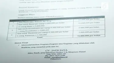 Sindikat Saracen memasang tarif buat pihak yang hendak menggunakan jasa mereka. Tarif tersebut dipatok untuk satu bulan.