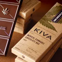 Ini 21 fakta unik sekaligus mencengangkan mariyuana yang belum diketahui banyak orang.