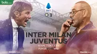 Inter Milan vs Juventus, Maurizio Sarri: Duel Tim Kuat