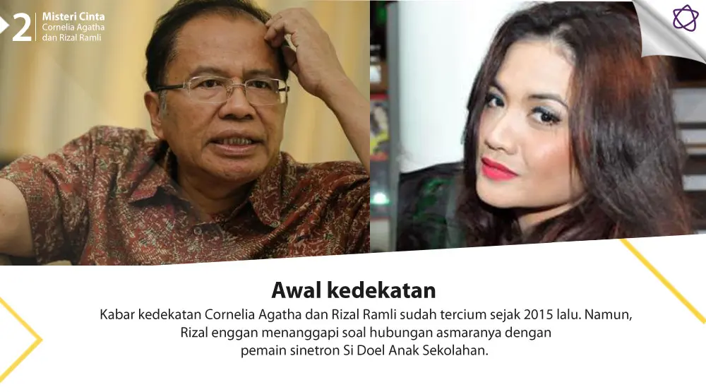 Misteri Cinta Cornelia Agatha dan Rizal Ramli. (Foto: Liputan6.com, Desain: Nurman Abdul Hakim/Bintang.com)