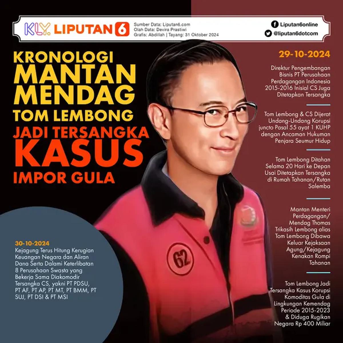 Infografis Kronologi Mantan Mendag Tom Lembong Jadi Tersangka Kasus Impor Gula. (Liputan6.com/Abdillah)