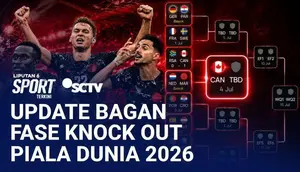 Update Bagan Lengkap Fase Knock Out Piala Dunia 2026 | Tuan Rumah Kanada Lolos 16 Besar | Liputan 6