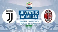 Prediksi Juventus Vs Milan: Fokus Terbagi