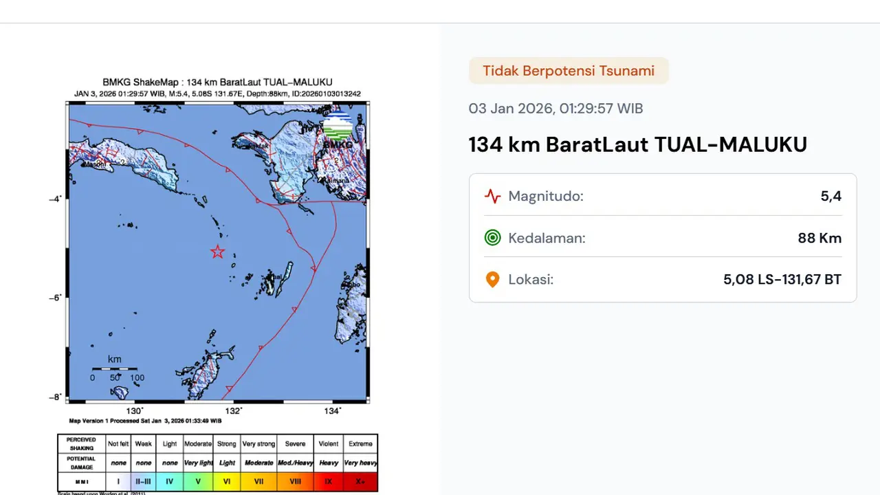 Gempa hari ini saat akhir pekan, Sabtu (3/1/2026) menggetarkan dini hari tadi pukul 01:29:57 WIB di Tual, Provinsi Maluku.