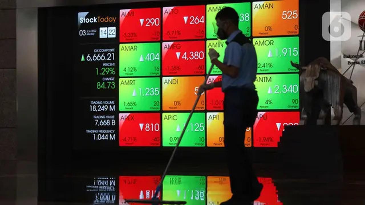Kapan Sebaiknya Mulai Investasi Saham? Simak Penjelasan Ini