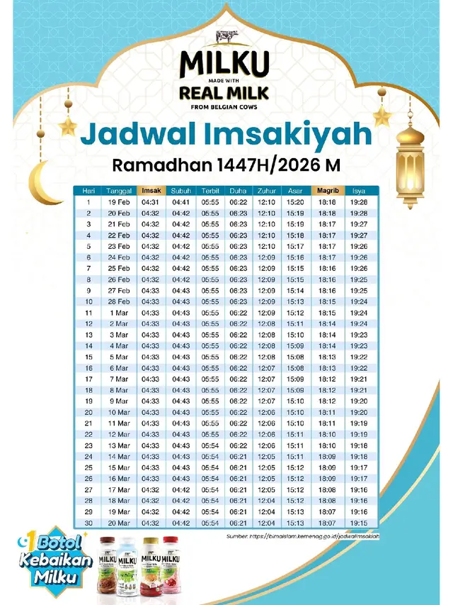 Cara Menjaga Nutrisi Anak yang Tetap Aktif Beraktivitas Selama Ramadan