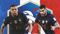 Ilustrasi - Kylian Mbappe dan Theo Hernandez Prancis (Bola.com/Bayu Kurniawan Santoso)