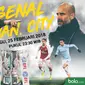 Piala Liga Inggris_Arsenal Vs Manchester City_Head to Head (Bola.com/Adreanus Titus)