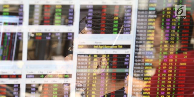 Ini Pentingnya Risk Management dalam Trading dan Investasi