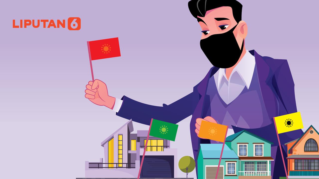 Banner Zona Covid-19 atau Zonasi Covid-19