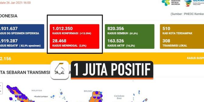 VIDEO: Indonesia Cetak Rekor, Kasus Positif Corona Tembus 1 Juta Orang