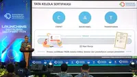 Menteri Perindustrian Agus Gumiwang Kartasasmita memberikan sambutan pada Launching Digitalisasi Sertifikasi TKDN di Jakarta, Rabu (27/9/2023). (Dok Kemenperin)