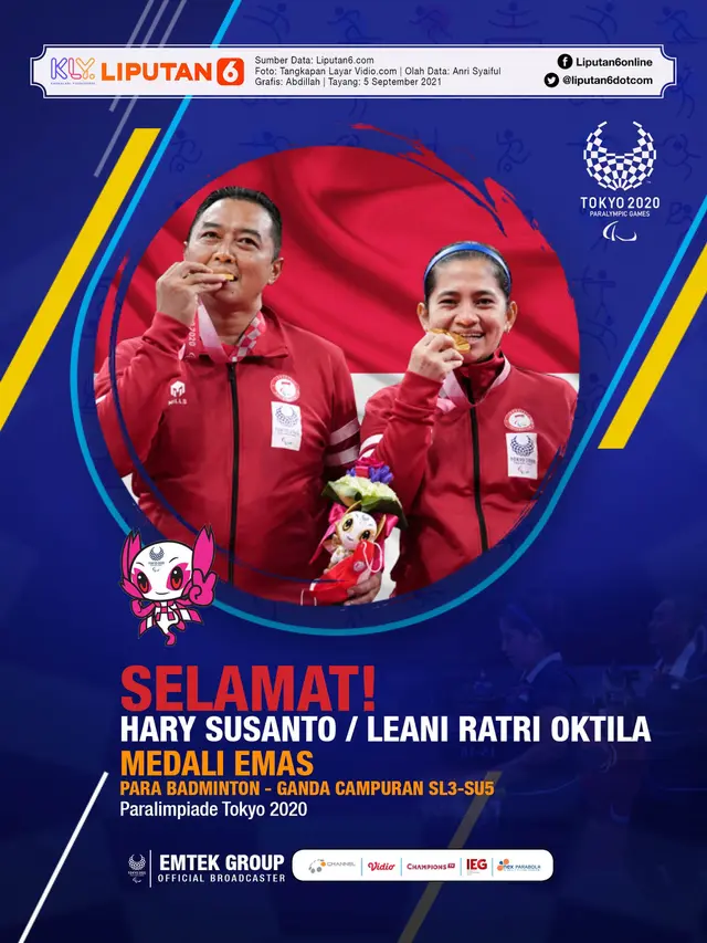 Infografis Hary Susanto/ Leani Ratri Oktila Raih Medali Emas Kedua Paralimpiade Tokyo 2020. (Liputan6.com/Abdillah)