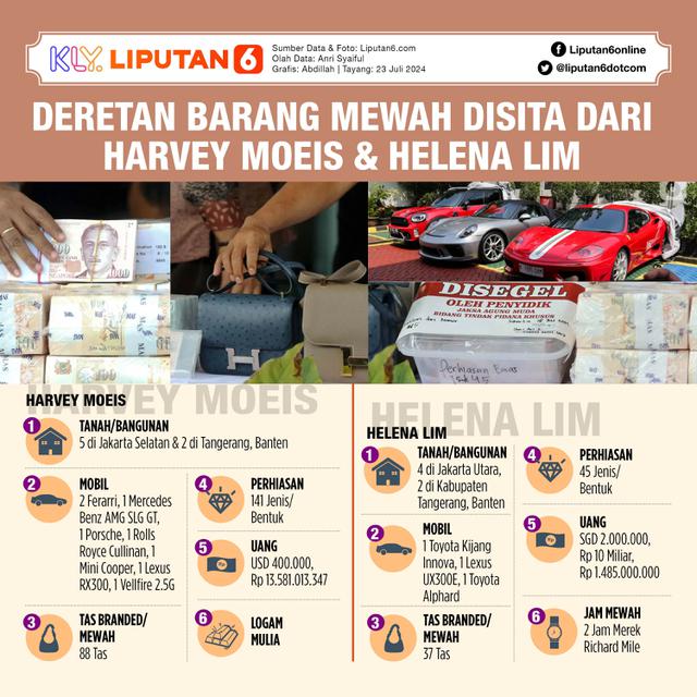 Infografis Deretan Barang Mewah Disita dari Harvey Moeis dan Helena Lim. (Liputan6.com/Abdillah)