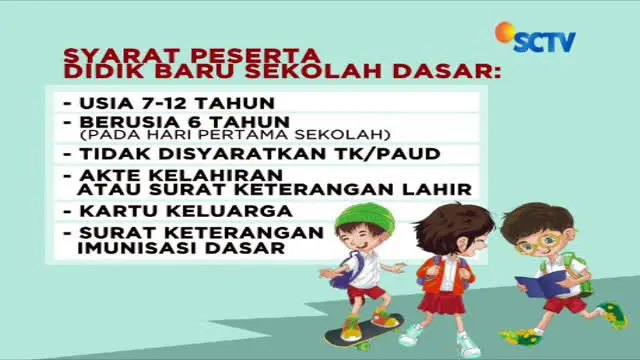Tahap pertama penerimaan peserta didik baru sekolah dasar di DKI Jakarta dimulai hari ini.