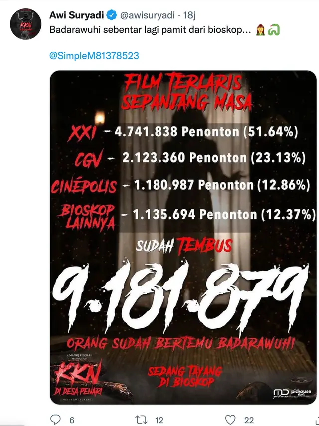Cuitan Awi Suryadi soal KKN di Desa Penari. (Foto: Dok. Twitter @awisuryadi)